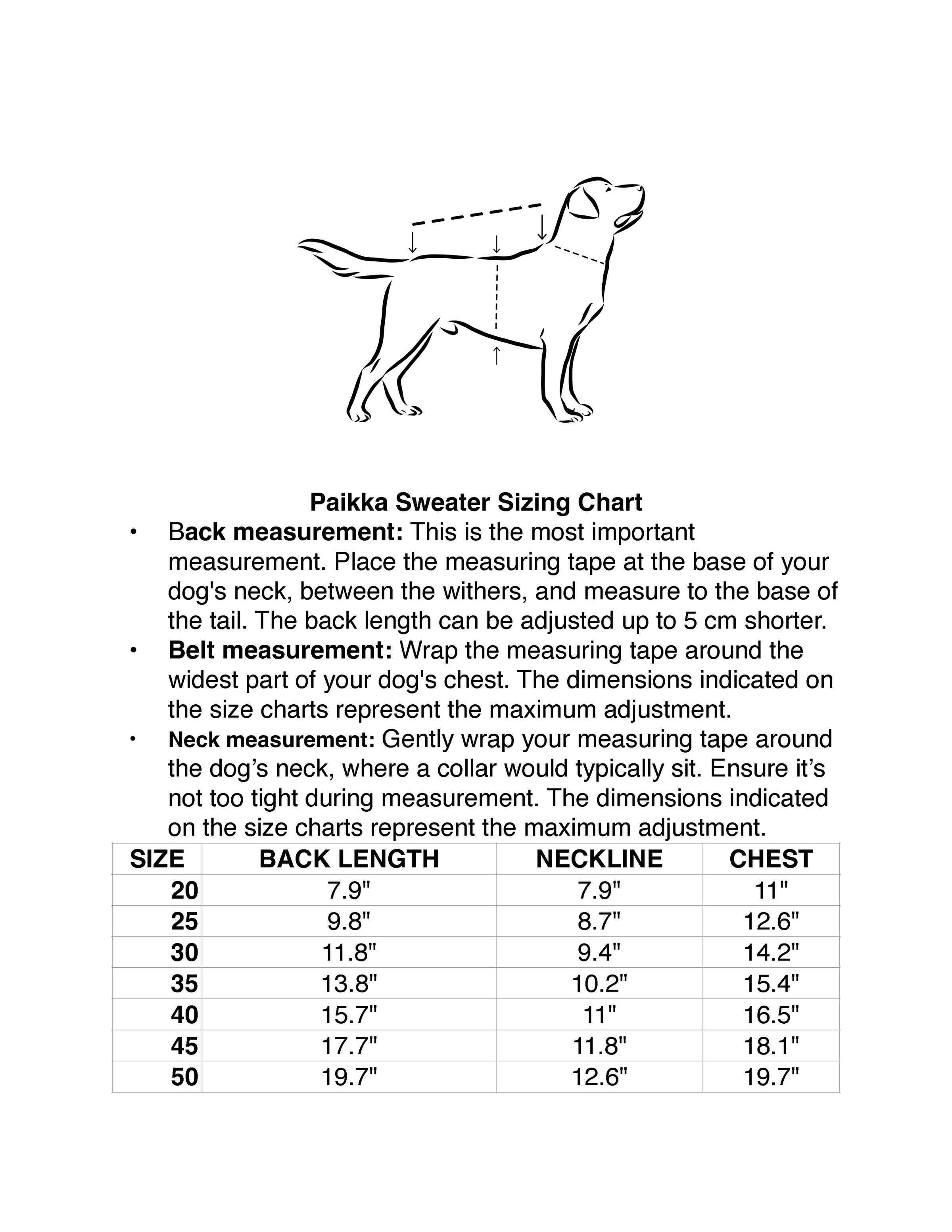 Pet Collar & Harness Sizing Guide | Uncommon Paws | Uncommon Paws Located  in Portland's historic Old Port 21 Exchange Street Portland, ME 04101 (888)  549-7297